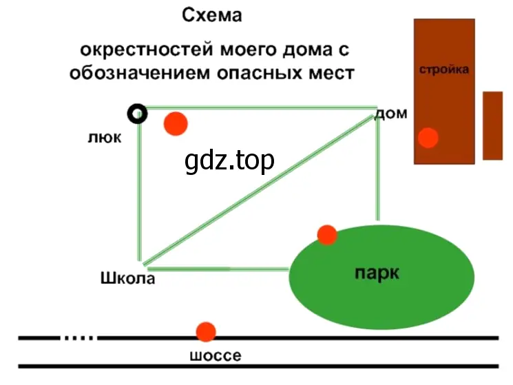 Схема двора с обозначением опасных мест - окружающий мир 3 класс Плешаков