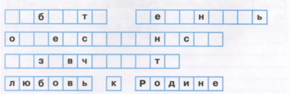 Качества человека - окружающий мир 3 класс Плешаков тетрадь