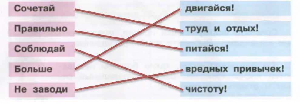 Окружающий мир 2 класс если хочешь быть здоров презентация 2 класс плешаков