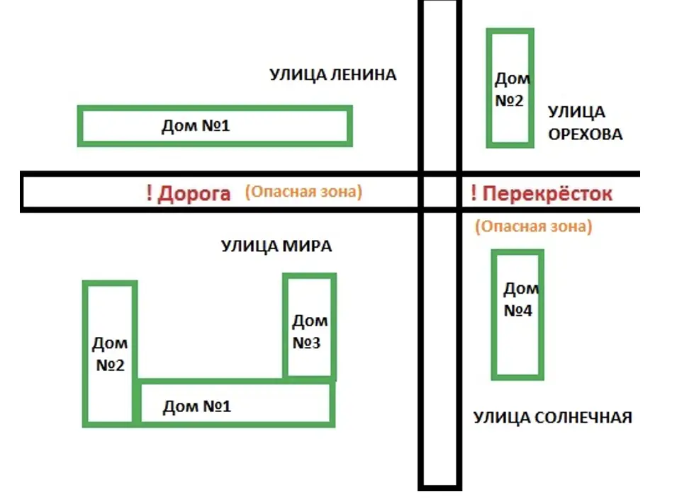 Схема двора - окружающий мир 3 класс Плешаков тетрадь