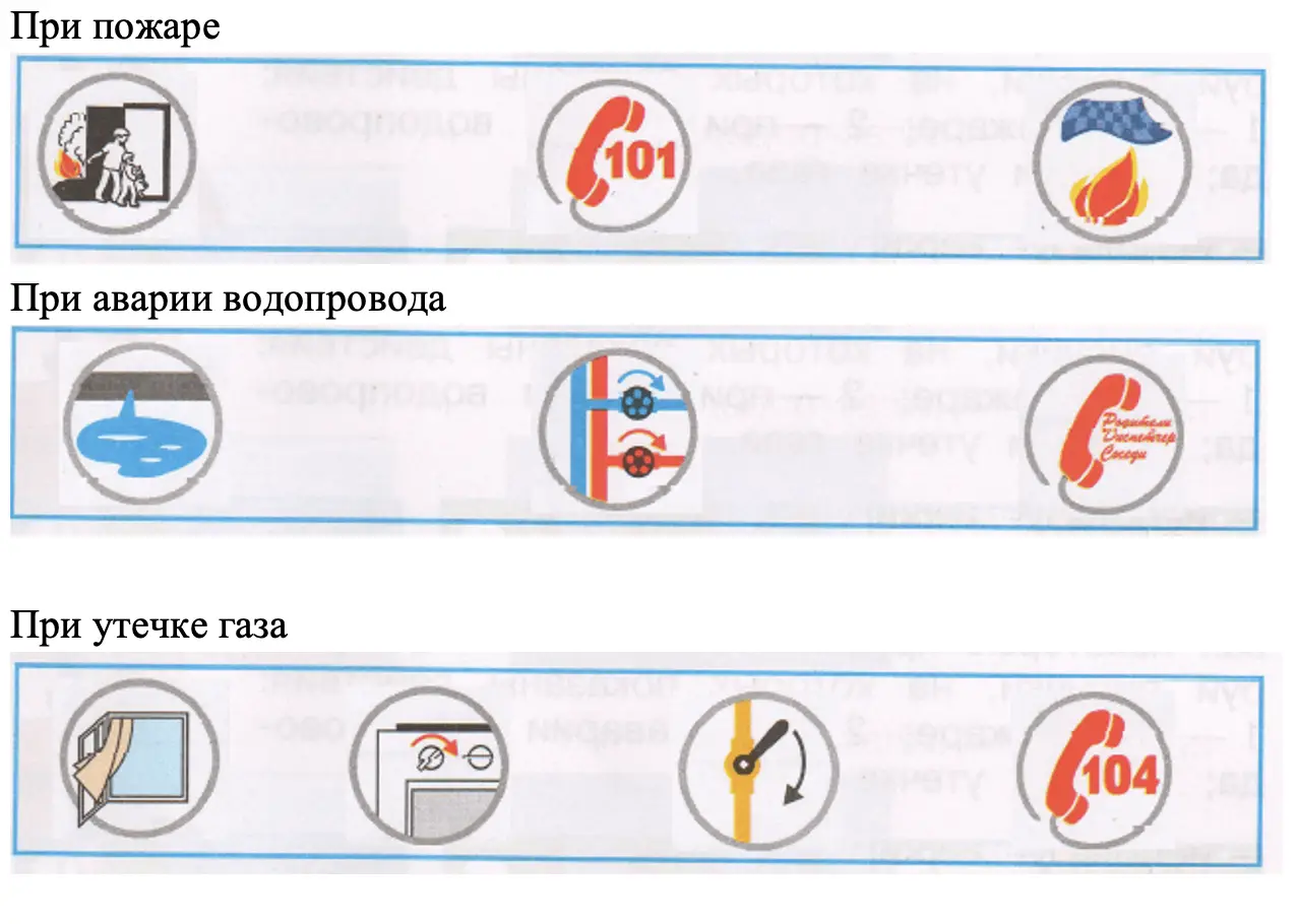 Правила поведения - окружающий мир 3 класс Плешаков тетрадь