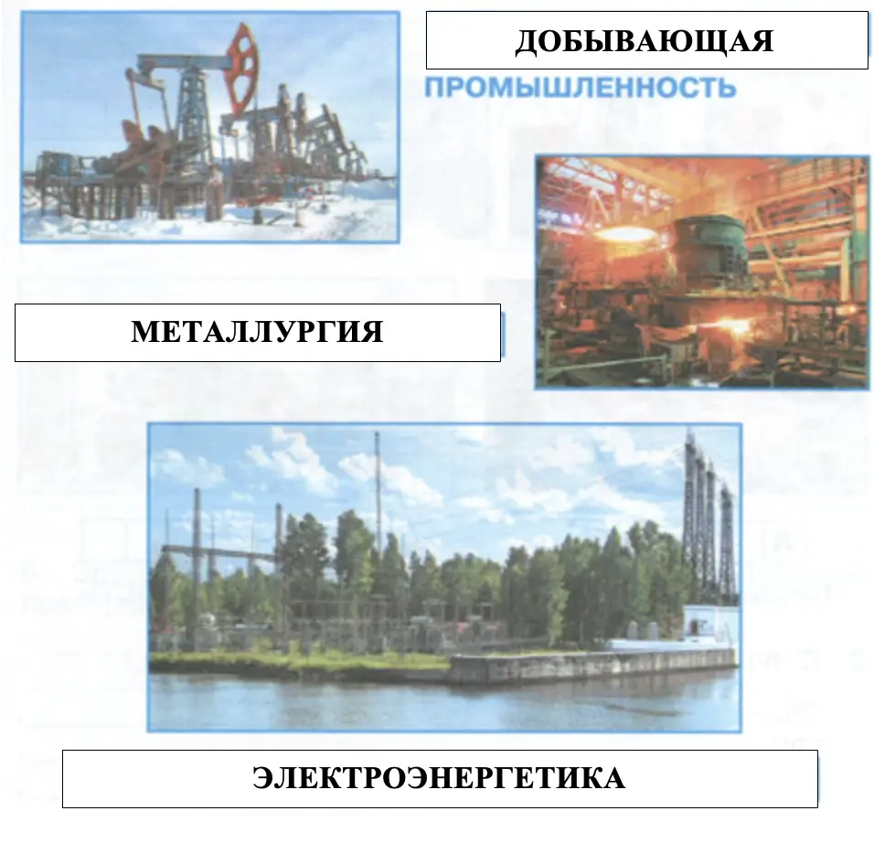 Отрасли промышленности - окружающий мир 3 класс Плешаков тетрадь