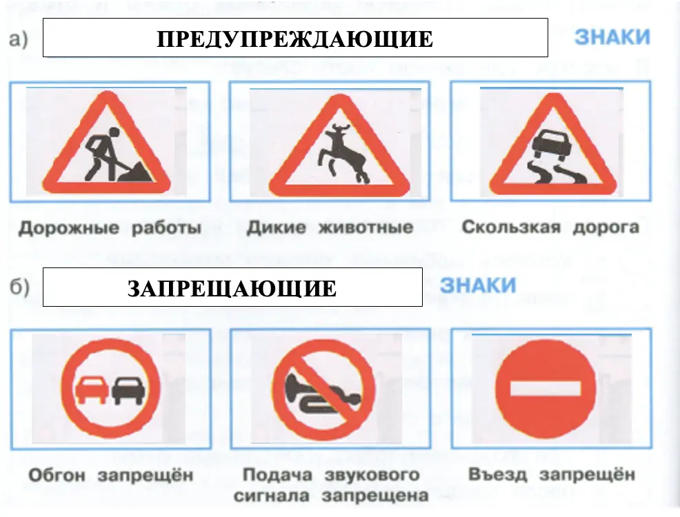 Дорожные знаки - окружающий мир 3 класс Плешаков тетрадь