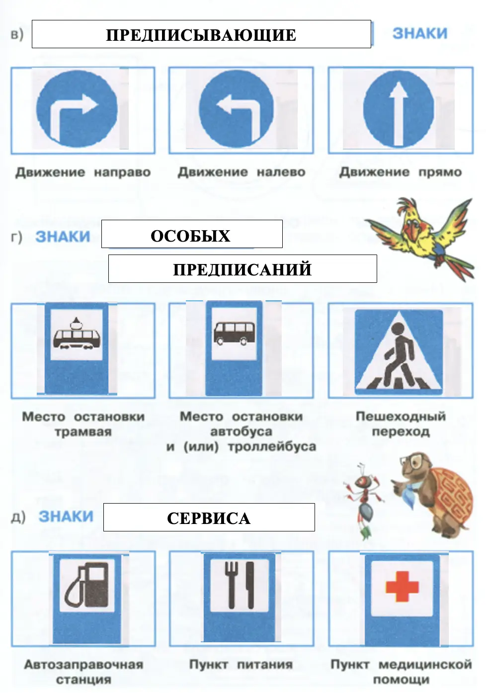 Дорожные знаки (2) - окружающий мир 3 класс Плешаков тетрадь