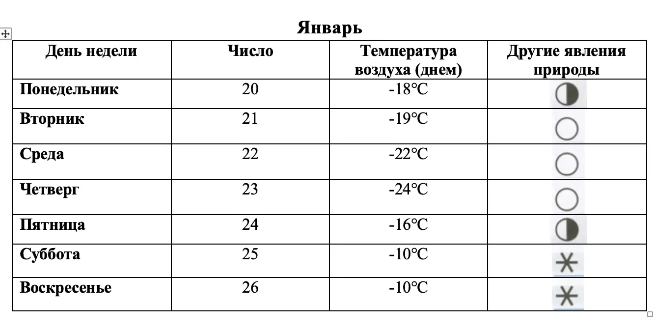 Январь - окружающий мир 3 класс Плешаков тетрадь