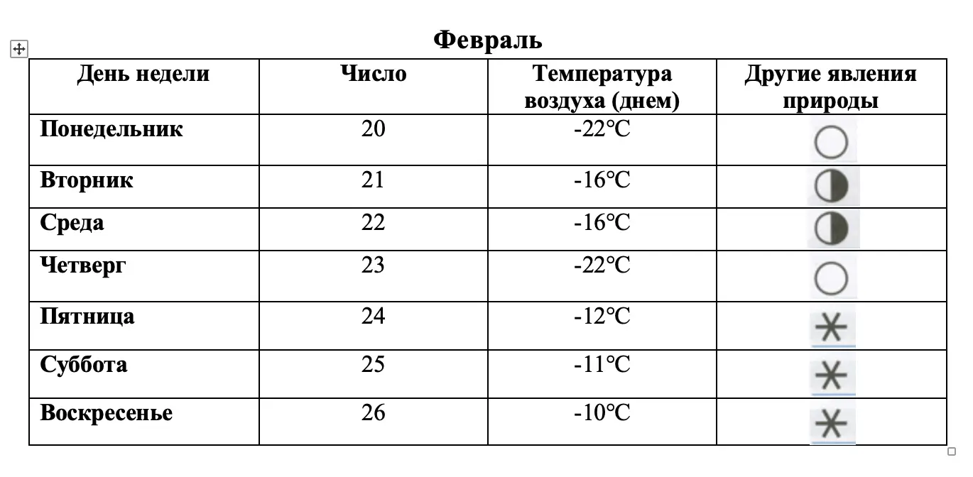 Февраль - окружающий мир 3 класс Плешаков тетрадь