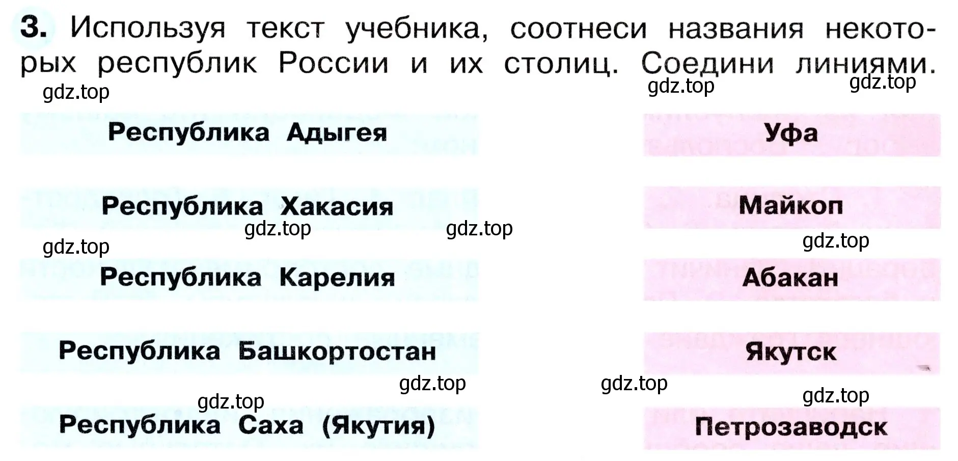 Условие номер 3 (страница 17) гдз по окружающему миру 4 класс Плешаков, Новицкая, рабочая тетрадь 1 часть