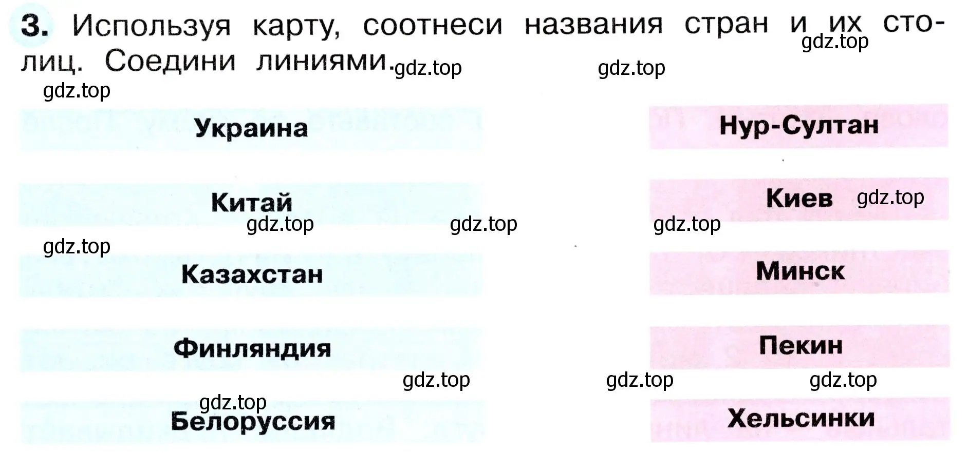 Условие номер 3 (страница 21) гдз по окружающему миру 4 класс Плешаков, Новицкая, рабочая тетрадь 1 часть