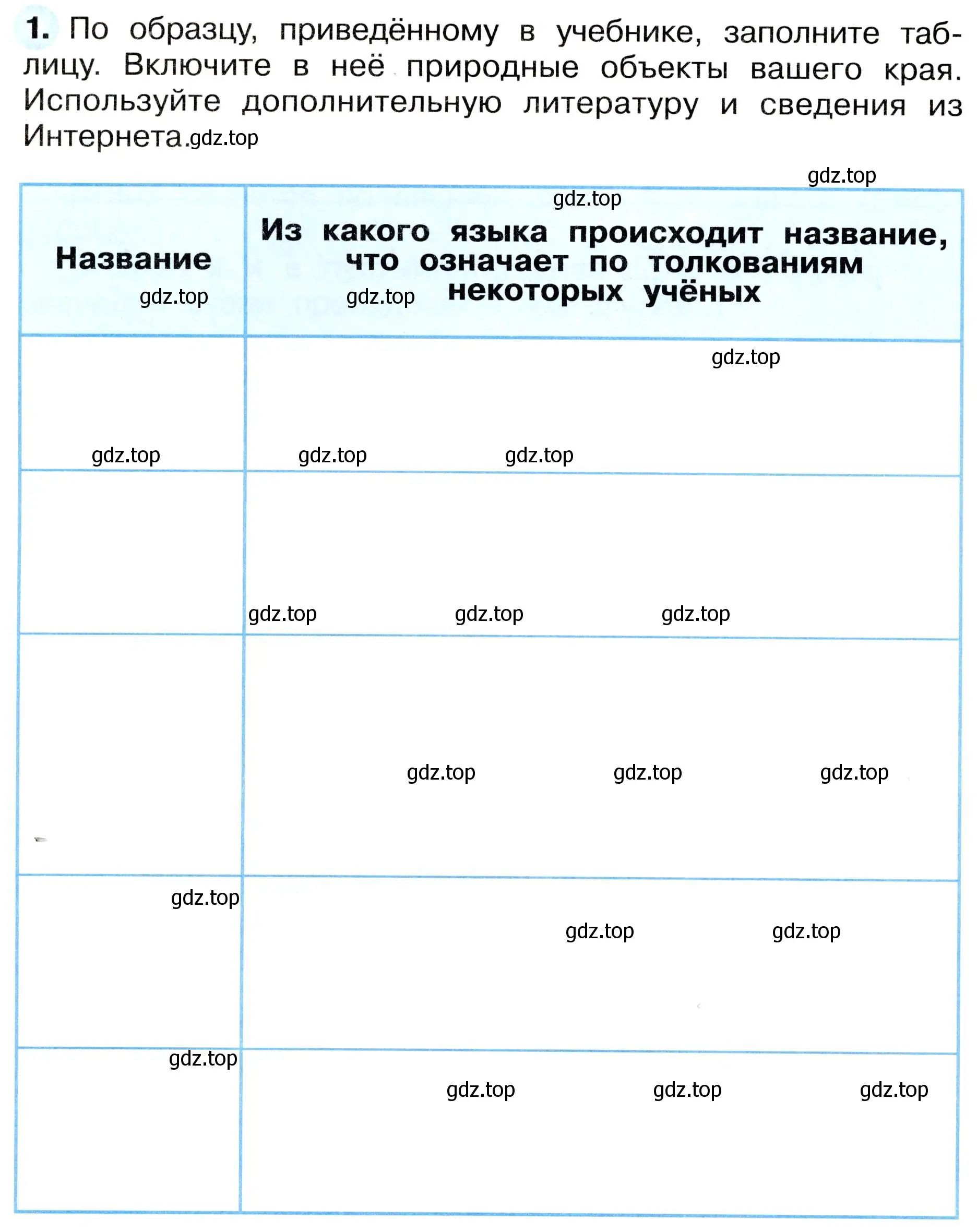 Условие номер 1 (страница 24) гдз по окружающему миру 4 класс Плешаков, Новицкая, рабочая тетрадь 1 часть