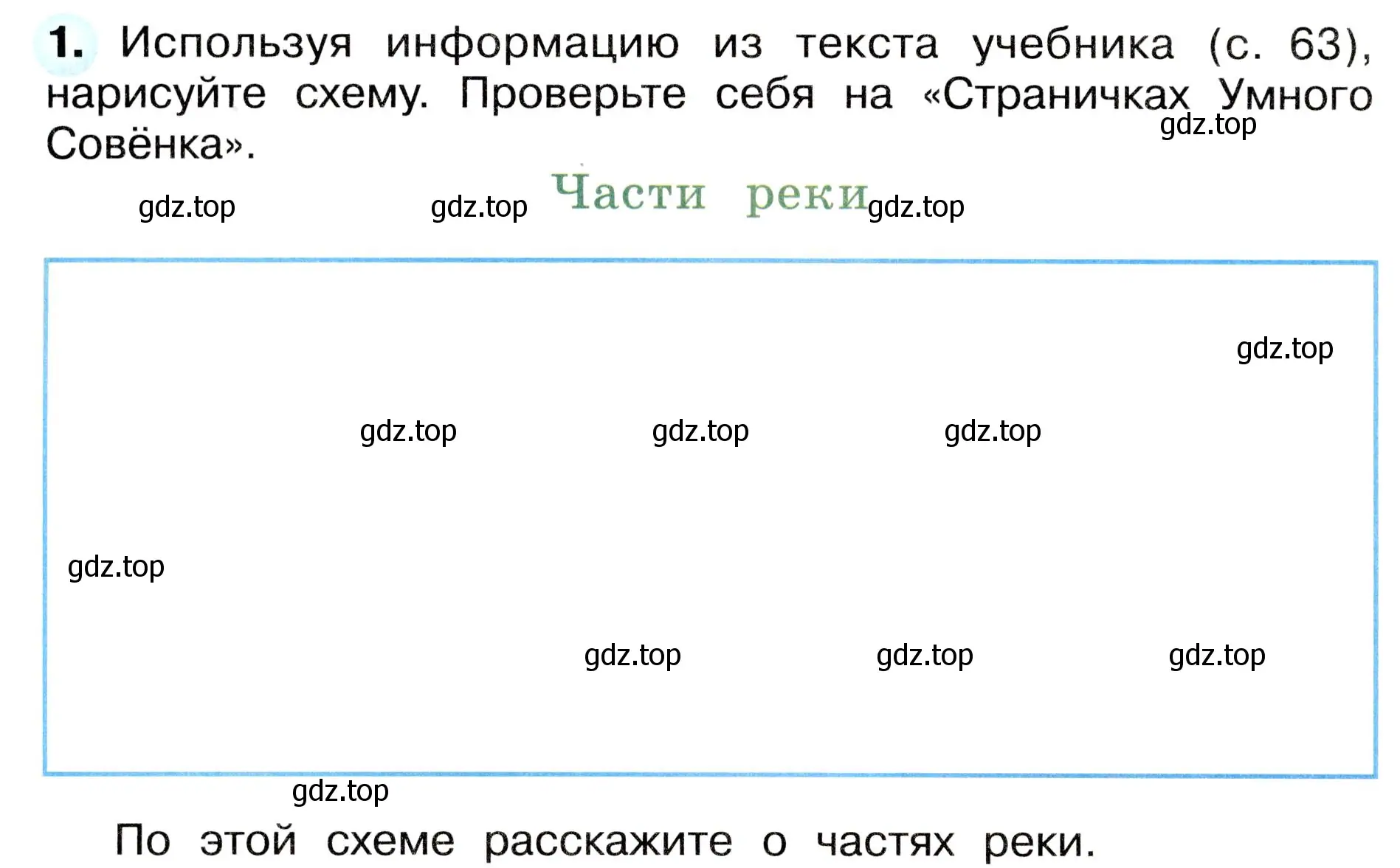 Условие номер 1 (страница 36) гдз по окружающему миру 4 класс Плешаков, Новицкая, рабочая тетрадь 1 часть