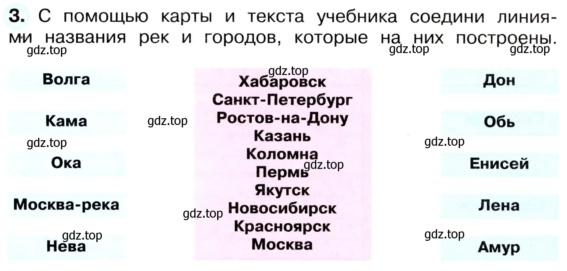 Условие номер 3 (страница 36) гдз по окружающему миру 4 класс Плешаков, Новицкая, рабочая тетрадь 1 часть