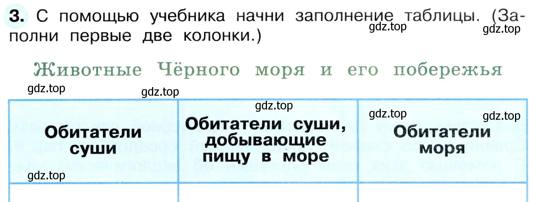 Условие номер 3 (страница 56) гдз по окружающему миру 4 класс Плешаков, Новицкая, рабочая тетрадь 1 часть