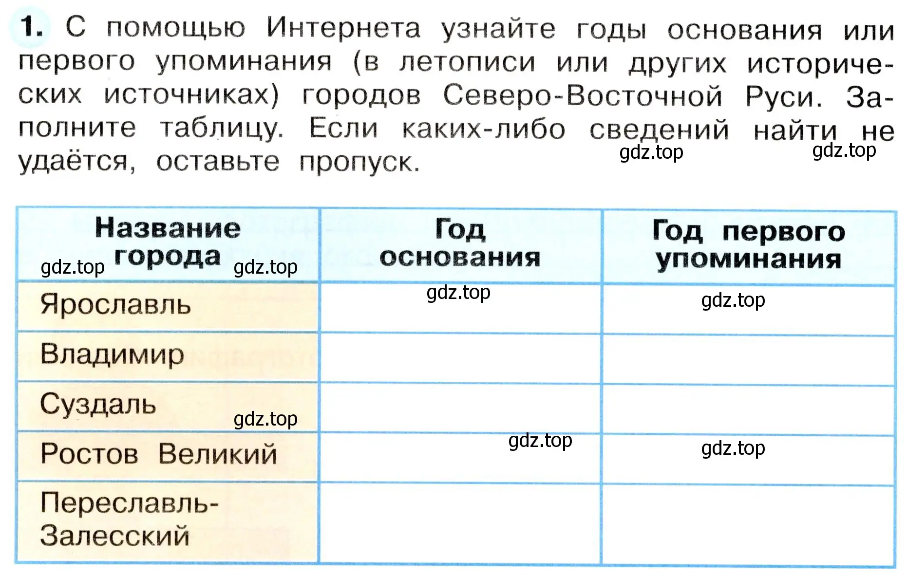 Условие номер 1 (страница 14) гдз по окружающему миру 4 класс Плешаков, Новицкая, рабочая тетрадь 2 часть