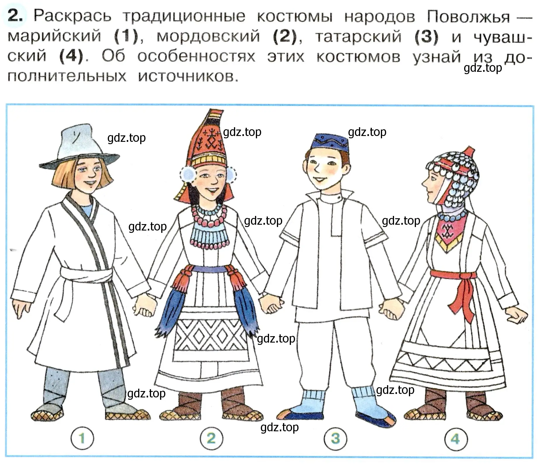 Условие номер 2 (страница 22) гдз по окружающему миру 4 класс Плешаков, Новицкая, рабочая тетрадь 2 часть