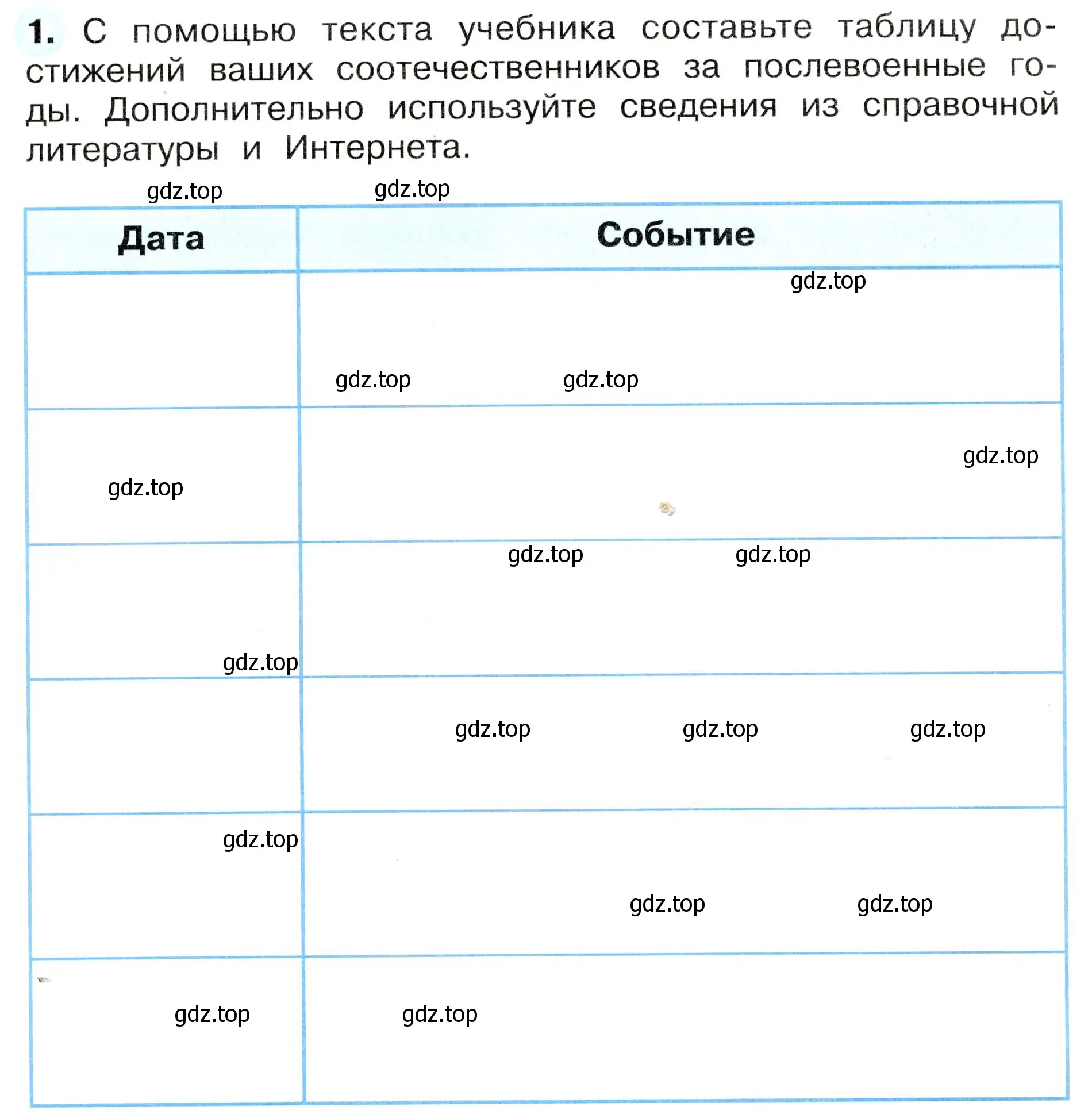 Условие номер 1 (страница 50) гдз по окружающему миру 4 класс Плешаков, Новицкая, рабочая тетрадь 2 часть