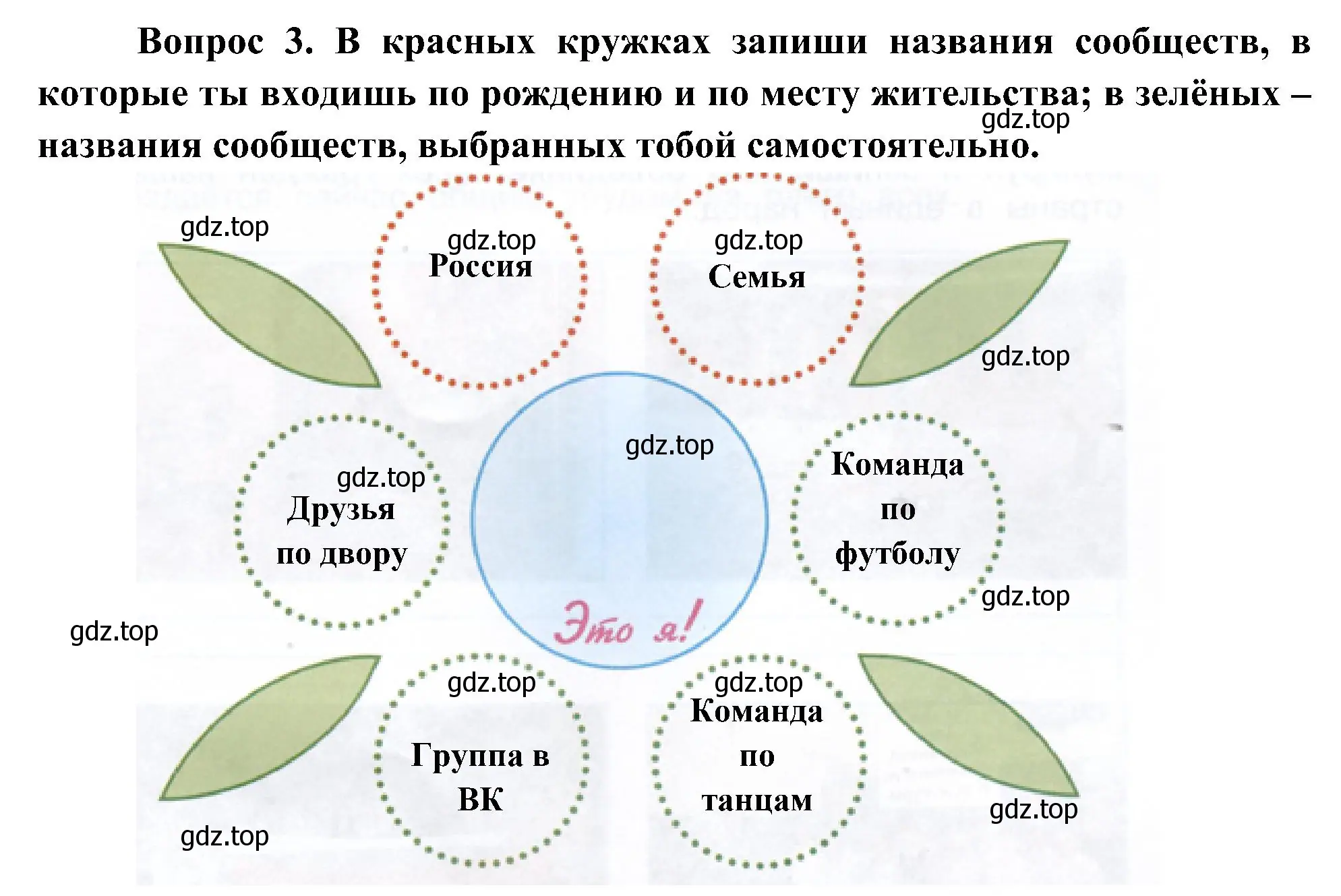 Решение номер 3 (страница 5) гдз по окружающему миру 4 класс Плешаков, Новицкая, рабочая тетрадь 1 часть