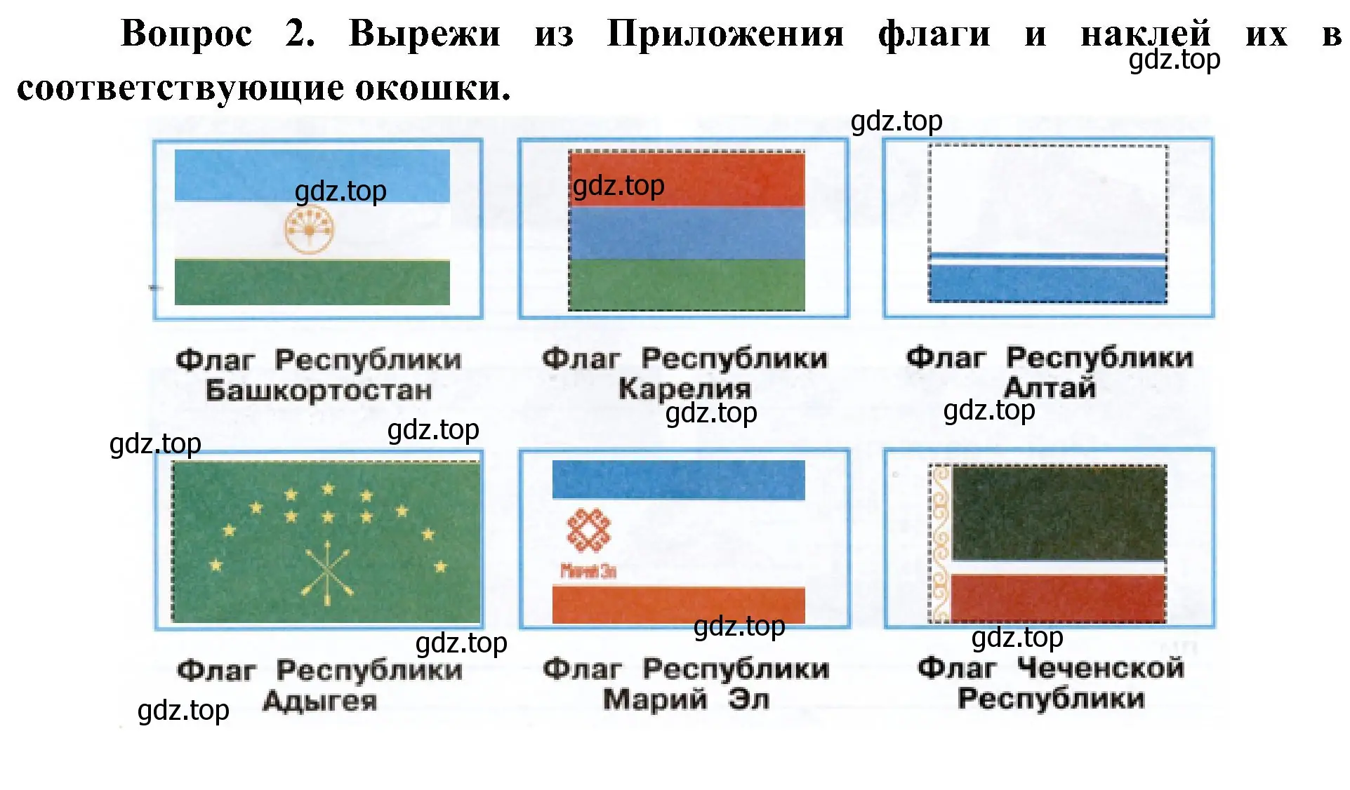 Решение номер 2 (страница 16) гдз по окружающему миру 4 класс Плешаков, Новицкая, рабочая тетрадь 1 часть