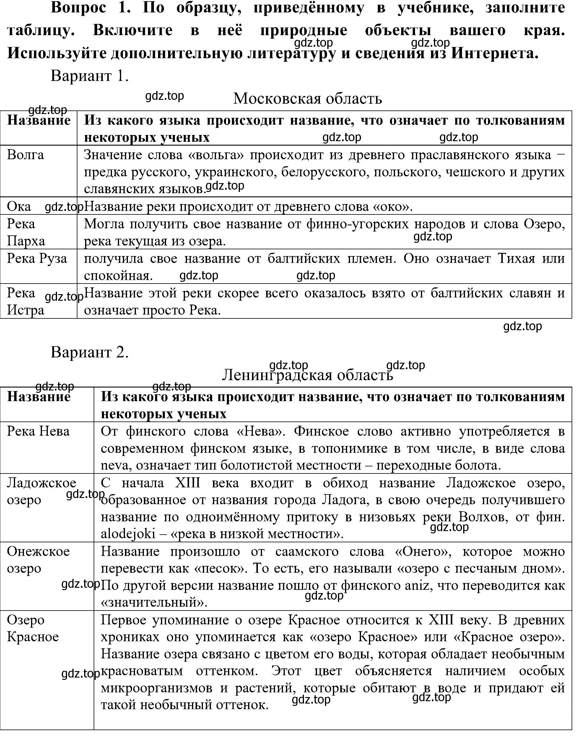 Решение номер 1 (страница 24) гдз по окружающему миру 4 класс Плешаков, Новицкая, рабочая тетрадь 1 часть