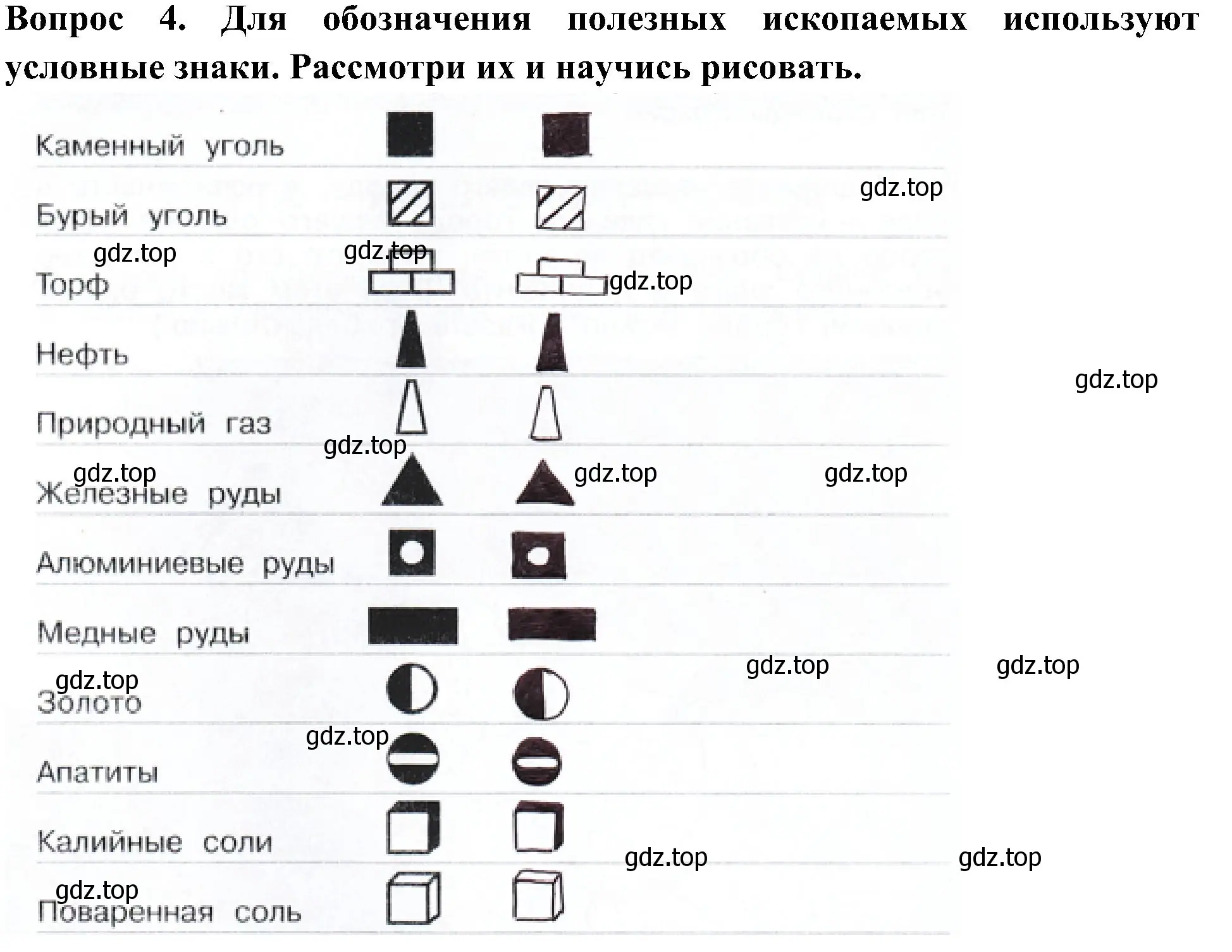 Решение номер 4 (страница 30) гдз по окружающему миру 4 класс Плешаков, Новицкая, рабочая тетрадь 1 часть