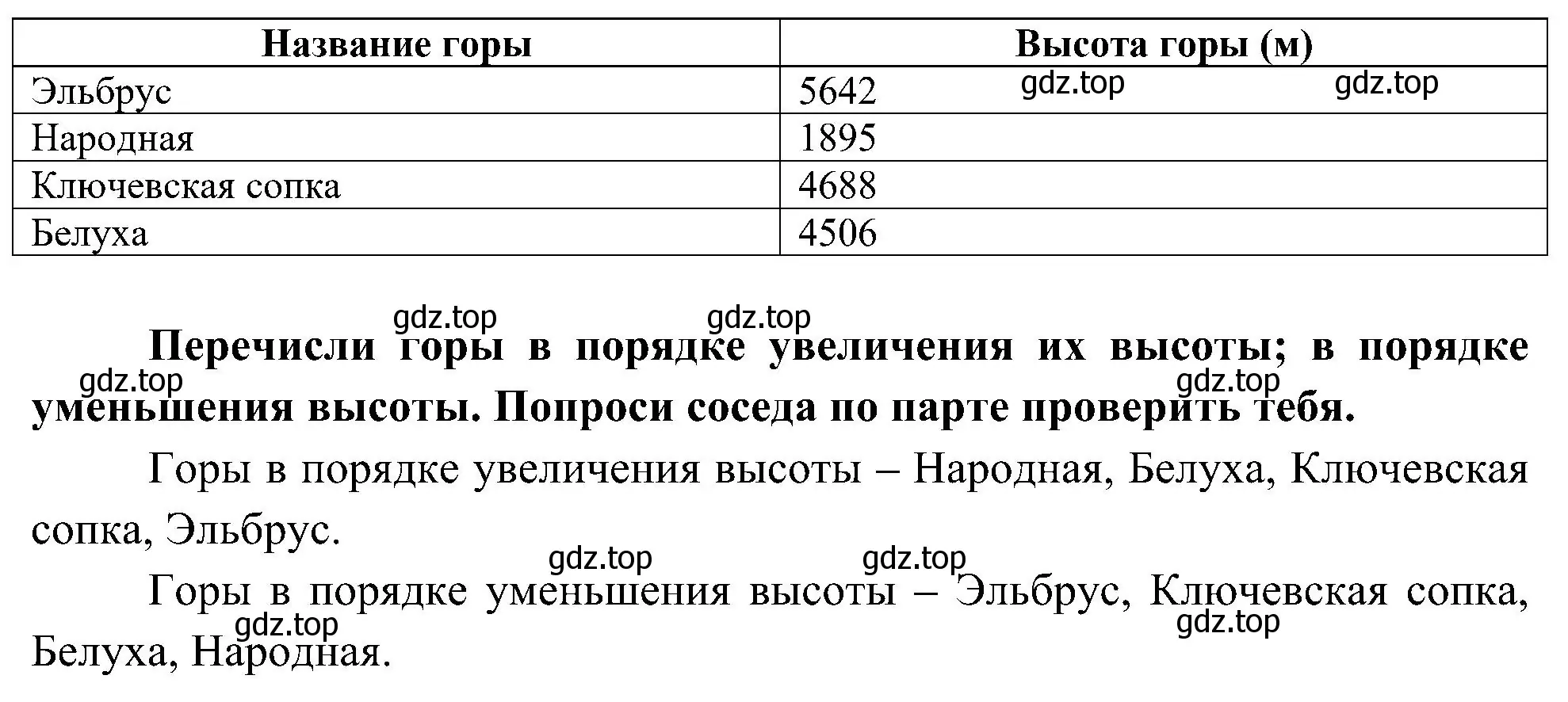 Решение номер 3 (страница 32) гдз по окружающему миру 4 класс Плешаков, Новицкая, рабочая тетрадь 1 часть