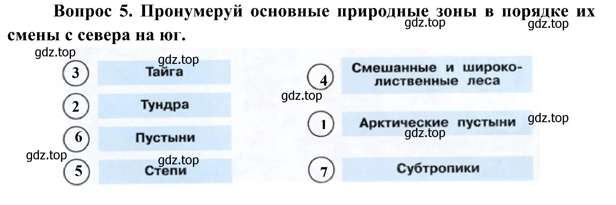 Решение номер 5 (страница 44) гдз по окружающему миру 4 класс Плешаков, Новицкая, рабочая тетрадь 1 часть