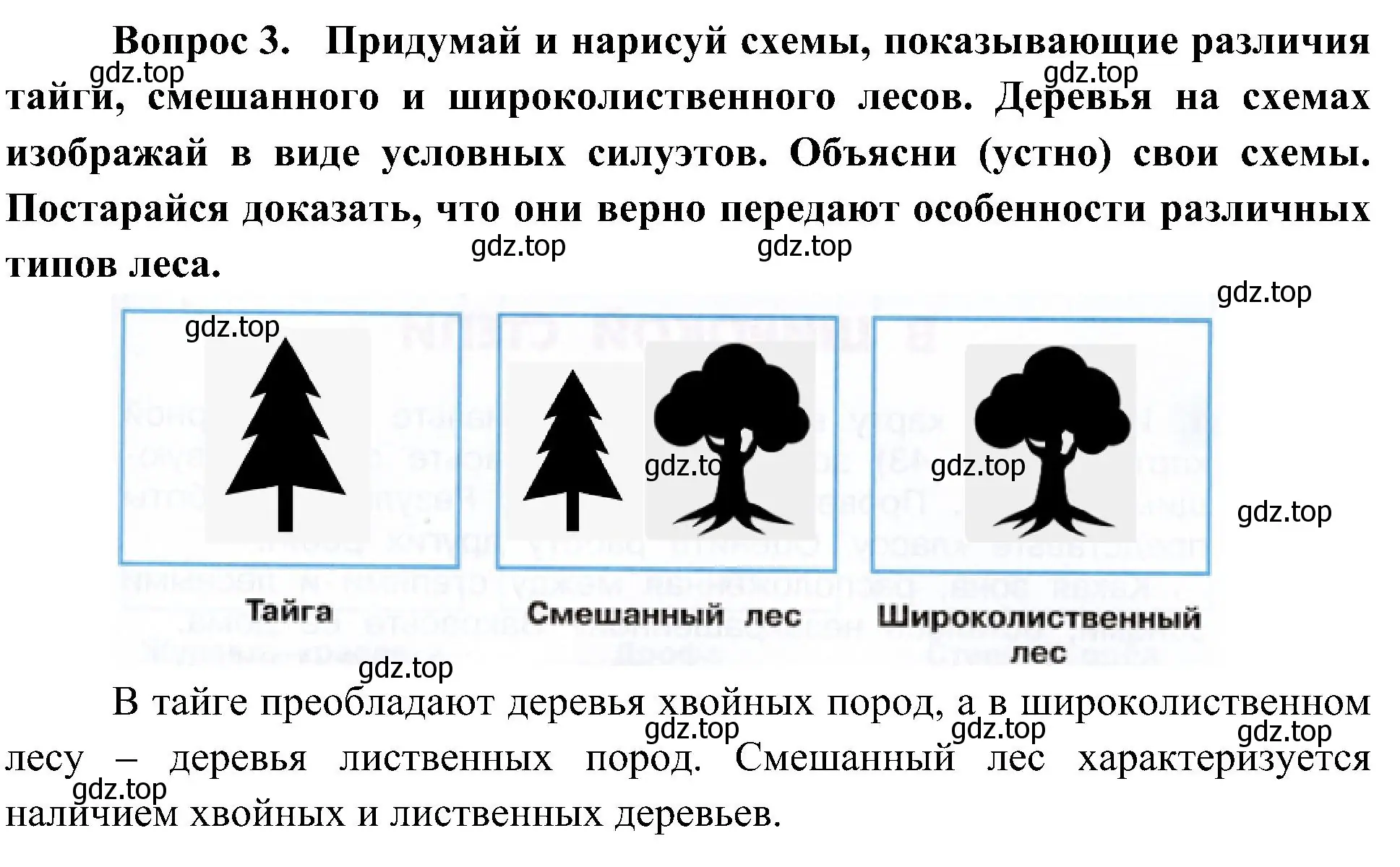 Решение номер 3 (страница 50) гдз по окружающему миру 4 класс Плешаков, Новицкая, рабочая тетрадь 1 часть