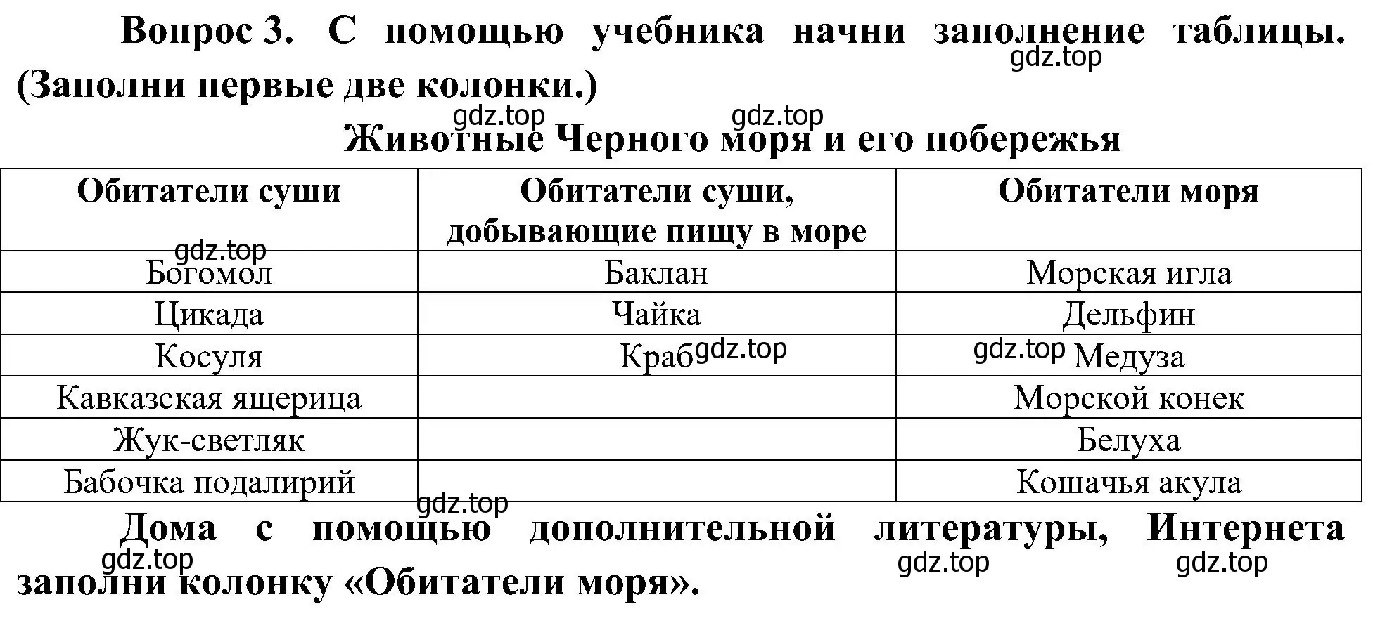 Решение номер 3 (страница 56) гдз по окружающему миру 4 класс Плешаков, Новицкая, рабочая тетрадь 1 часть