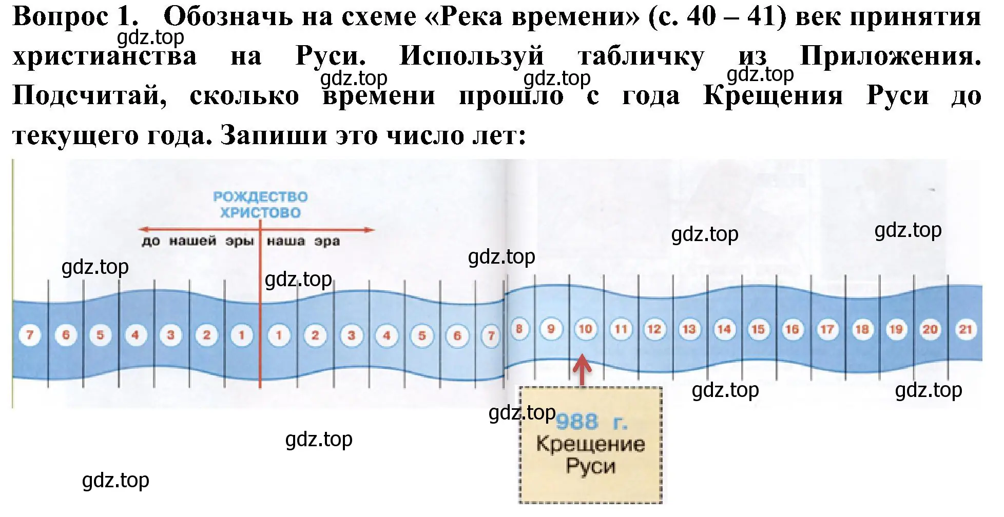 Решение номер 1 (страница 12) гдз по окружающему миру 4 класс Плешаков, Новицкая, рабочая тетрадь 2 часть