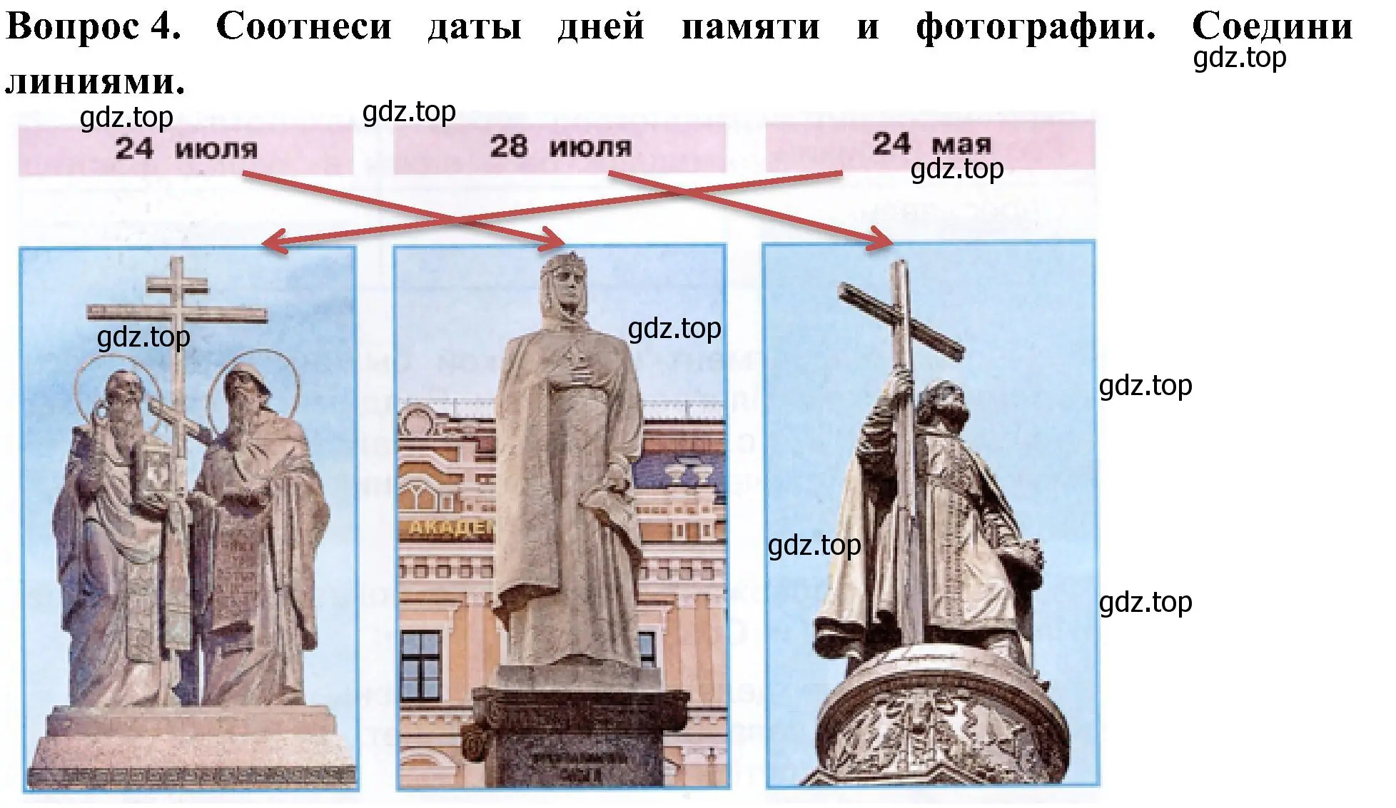 Решение номер 4 (страница 13) гдз по окружающему миру 4 класс Плешаков, Новицкая, рабочая тетрадь 2 часть