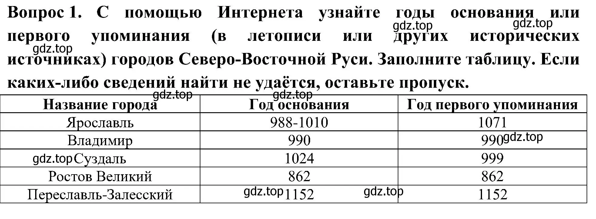 Решение номер 1 (страница 14) гдз по окружающему миру 4 класс Плешаков, Новицкая, рабочая тетрадь 2 часть