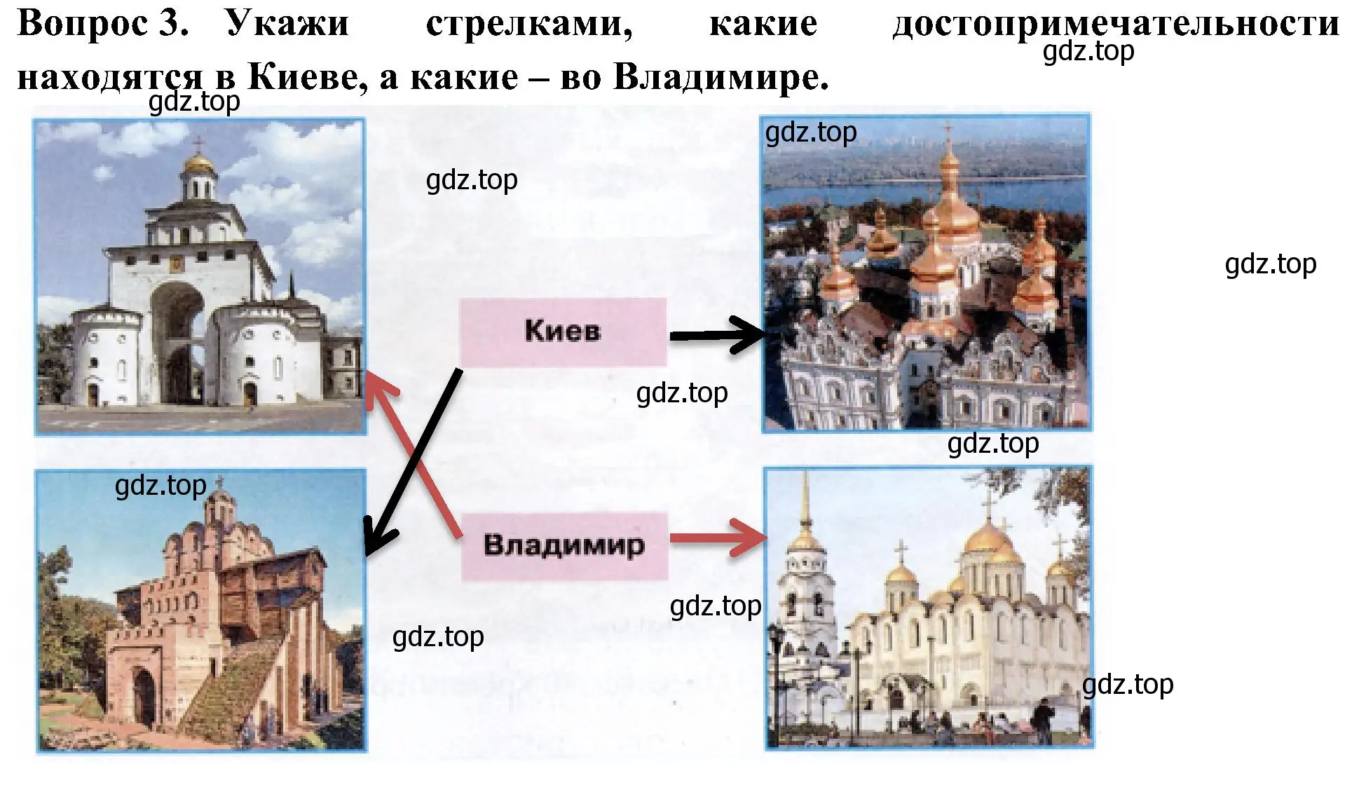 Решение номер 3 (страница 15) гдз по окружающему миру 4 класс Плешаков, Новицкая, рабочая тетрадь 2 часть