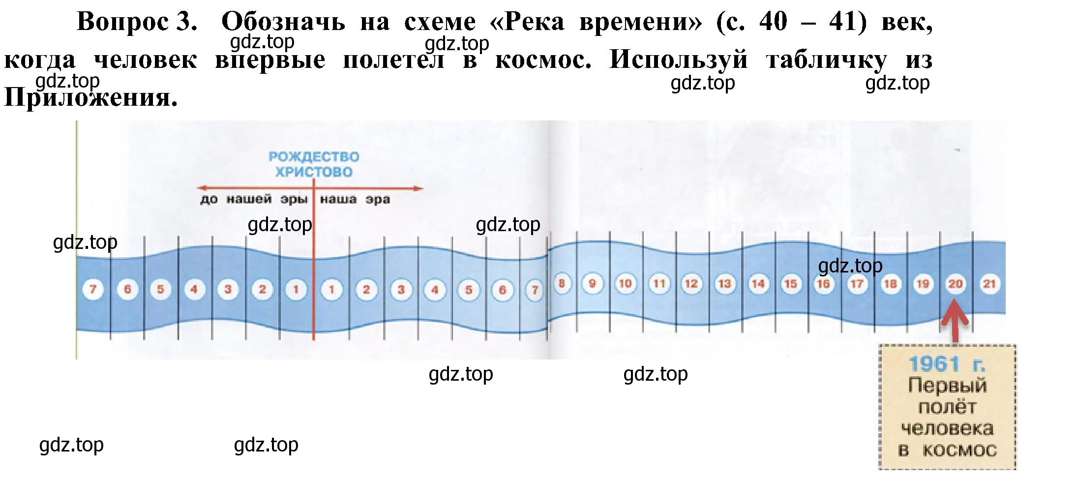 Решение номер 3 (страница 52) гдз по окружающему миру 4 класс Плешаков, Новицкая, рабочая тетрадь 2 часть