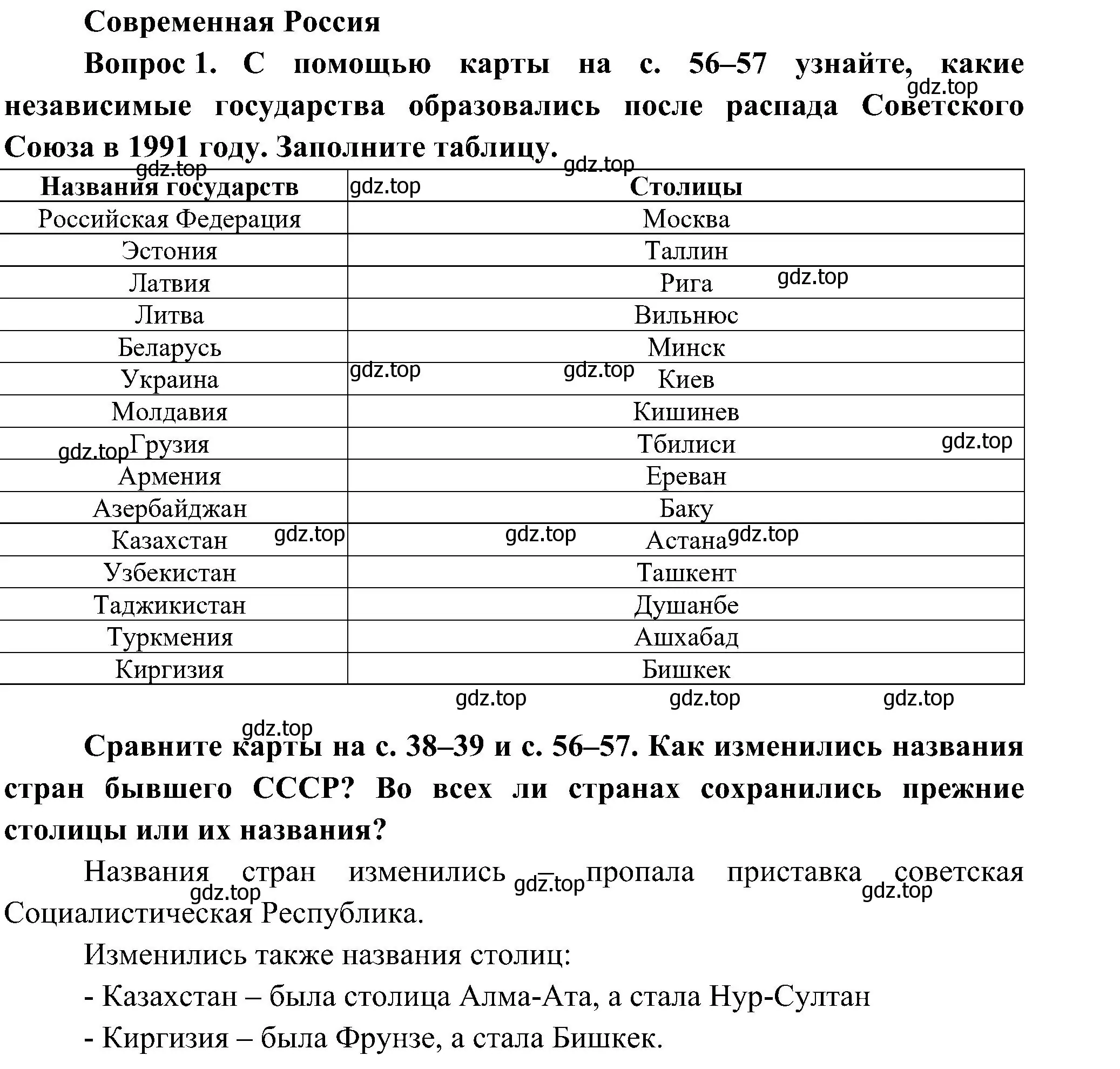 Решение номер 1 (страница 54) гдз по окружающему миру 4 класс Плешаков, Новицкая, рабочая тетрадь 2 часть