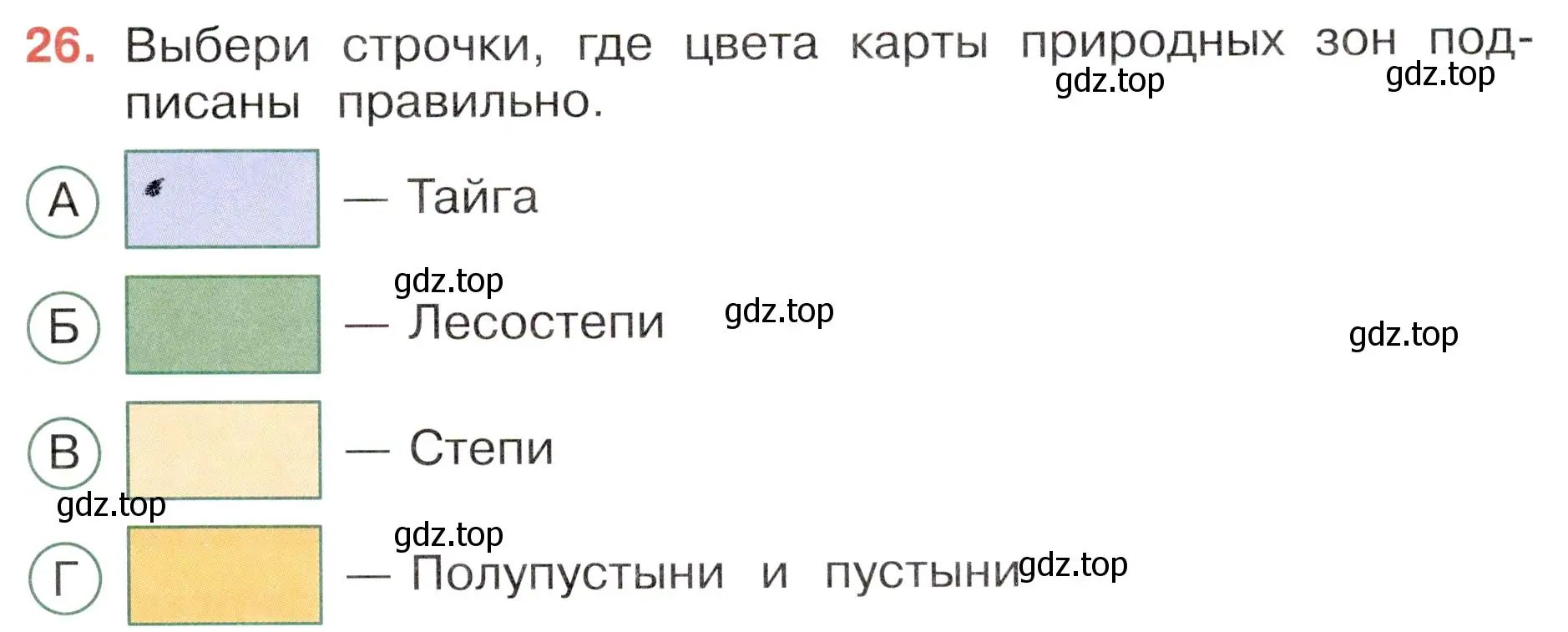 Условие номер 26 (страница 23) гдз по окружающему миру 4 класс Плешаков, Новицкая, тесты