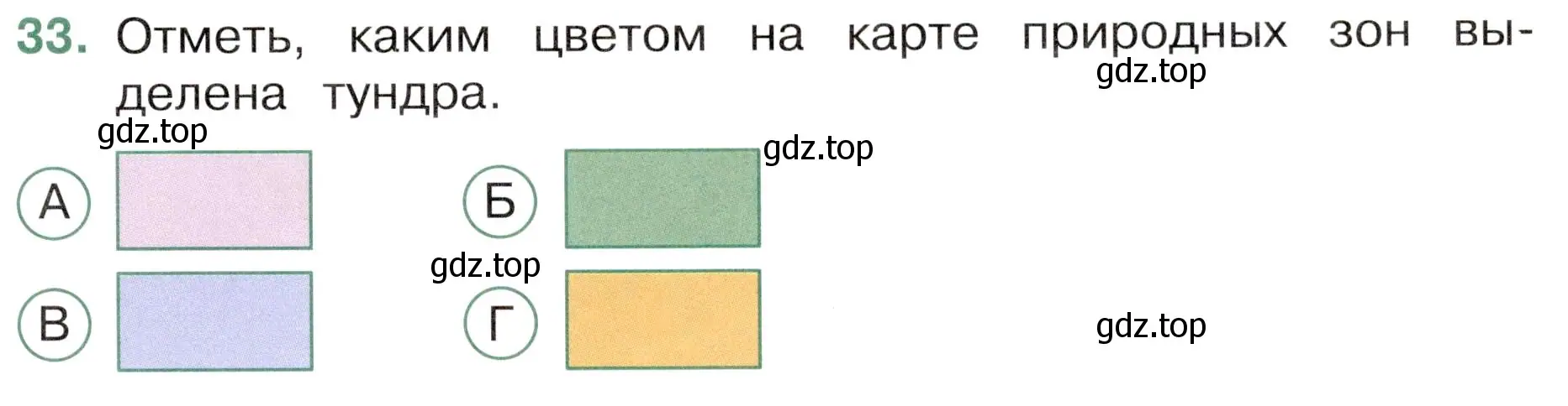 Условие номер 33 (страница 25) гдз по окружающему миру 4 класс Плешаков, Новицкая, тесты