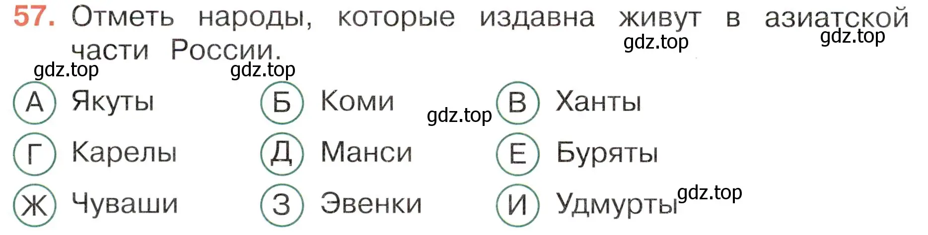 Условие номер 57 (страница 30) гдз по окружающему миру 4 класс Плешаков, Новицкая, тесты