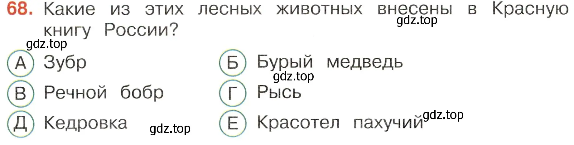 Условие номер 68 (страница 34) гдз по окружающему миру 4 класс Плешаков, Новицкая, тесты