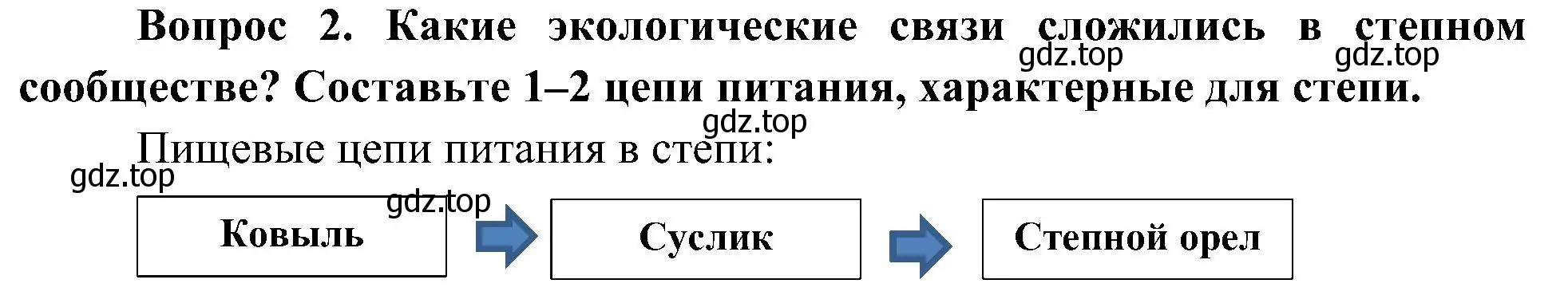 Решение номер 2 (страница 95) гдз по окружающему миру 4 класс Плешаков, Новицкая, учебник 1 часть