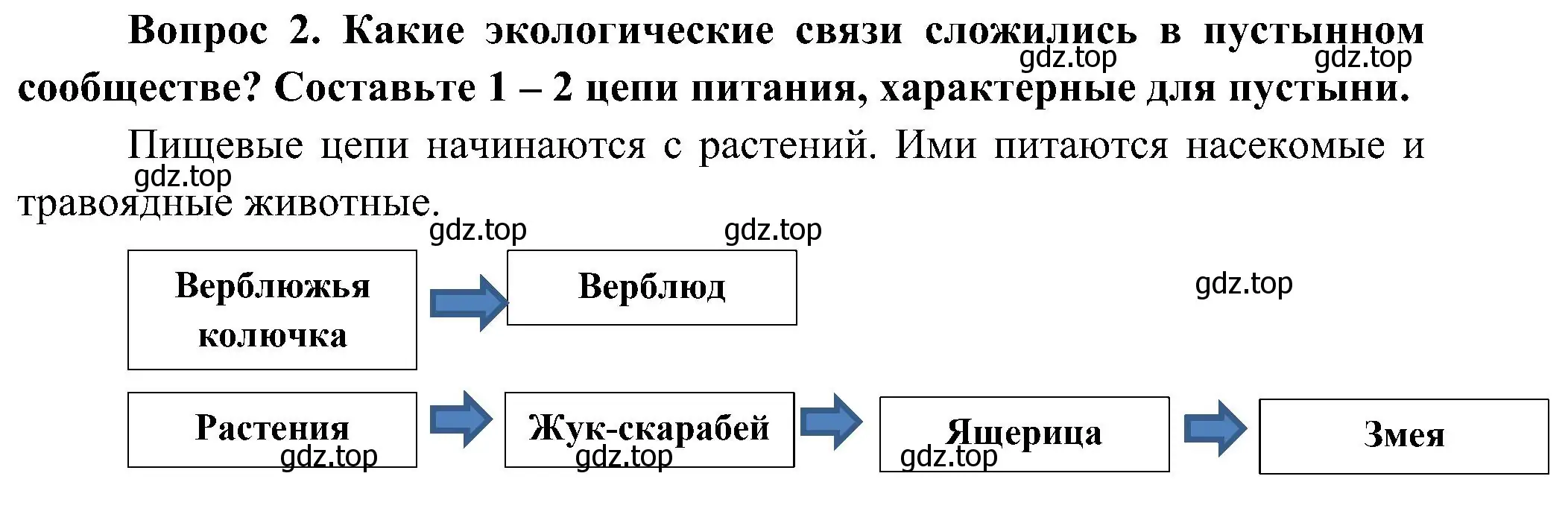 Решение номер 2 (страница 99) гдз по окружающему миру 4 класс Плешаков, Новицкая, учебник 1 часть