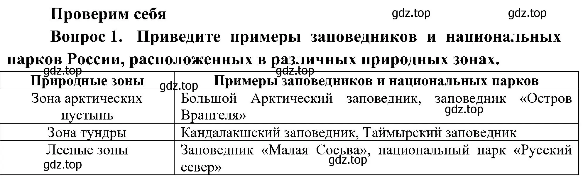 Решение номер 1 (страница 125) гдз по окружающему миру 4 класс Плешаков, Новицкая, учебник 1 часть