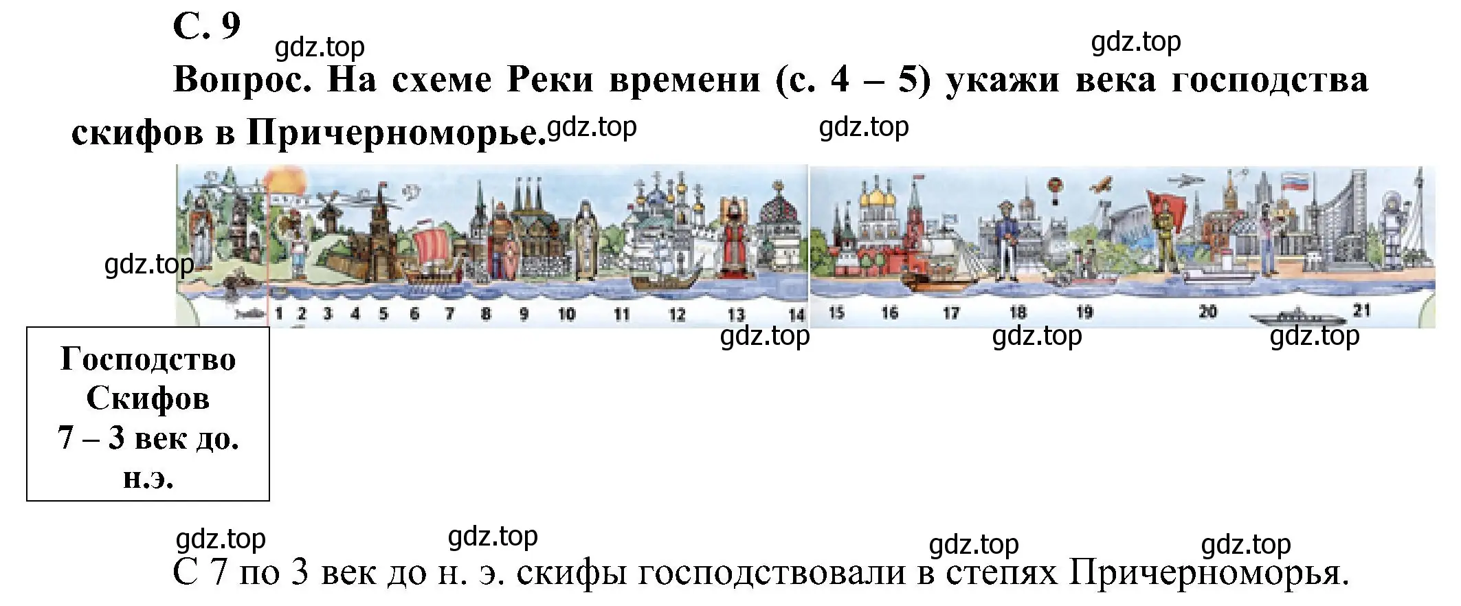 Решение номер 1 (страница 9) гдз по окружающему миру 4 класс Плешаков, Новицкая, учебник 2 часть