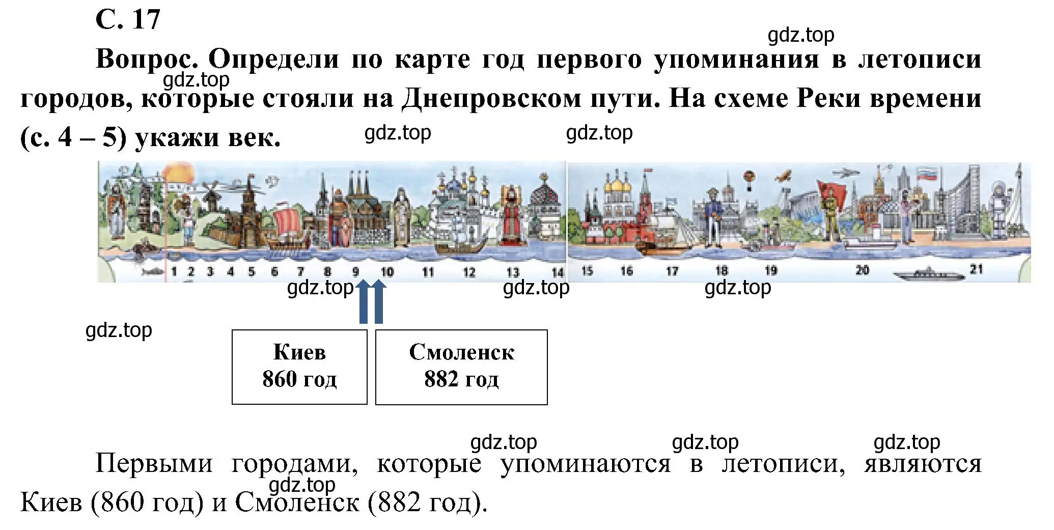 Решение  Вопрос (страница 17) гдз по окружающему миру 4 класс Плешаков, Новицкая, учебник 2 часть