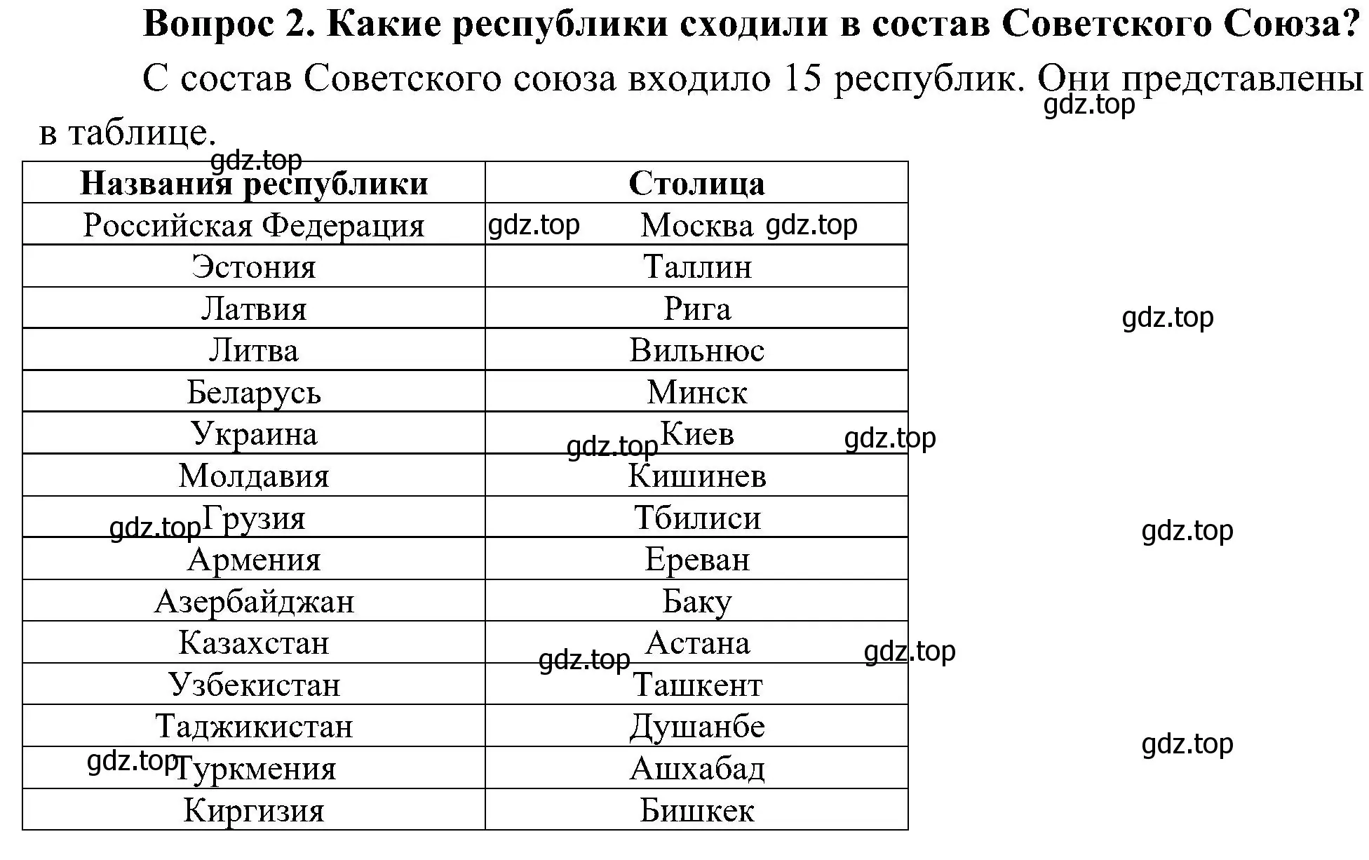 Решение номер 2 (страница 104) гдз по окружающему миру 4 класс Плешаков, Новицкая, учебник 2 часть