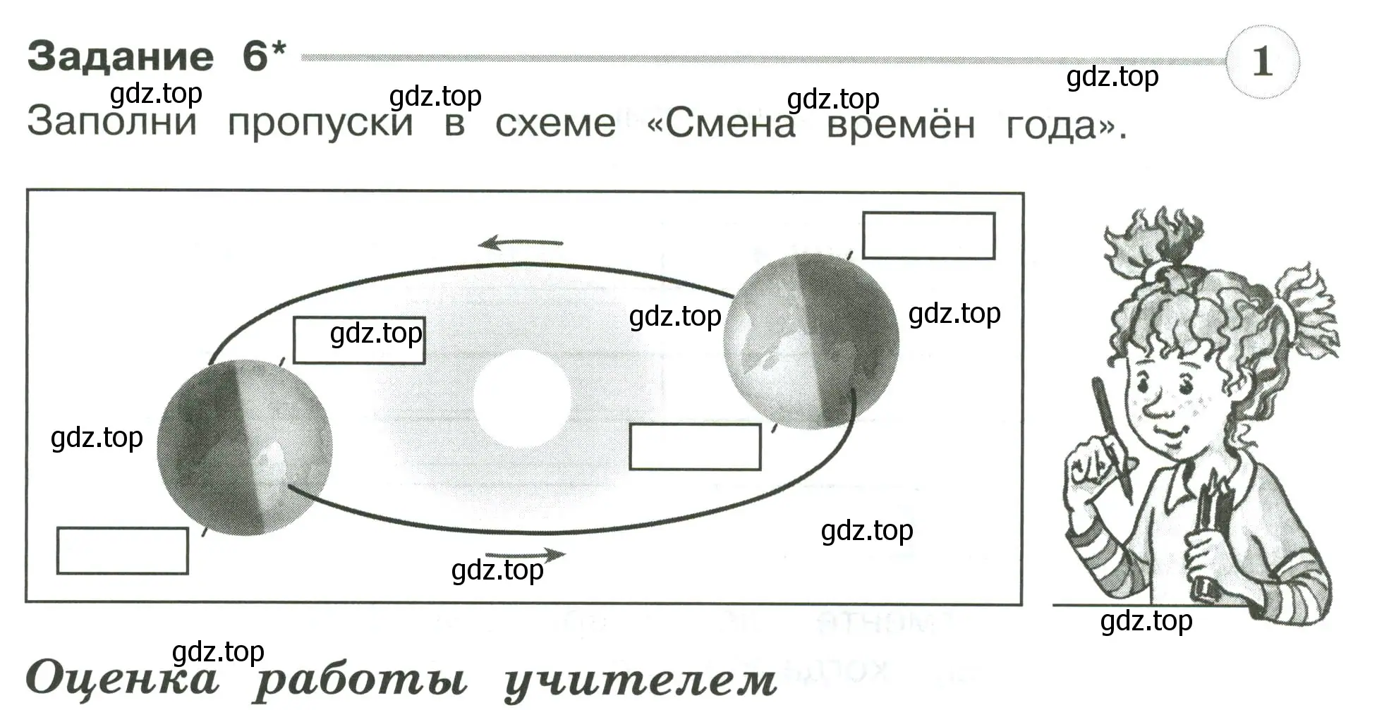 Условие номер 6 (страница 19) гдз по окружающему миру 4 класс Плешаков, Крючкова, проверочные работы