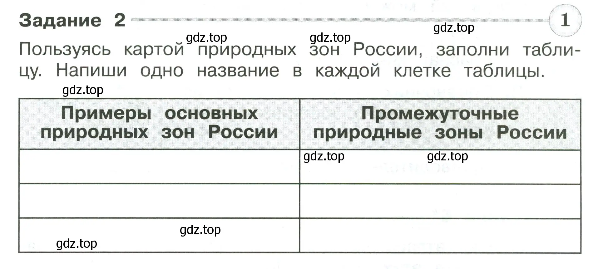 Условие номер 2 (страница 29) гдз по окружающему миру 4 класс Плешаков, Крючкова, проверочные работы