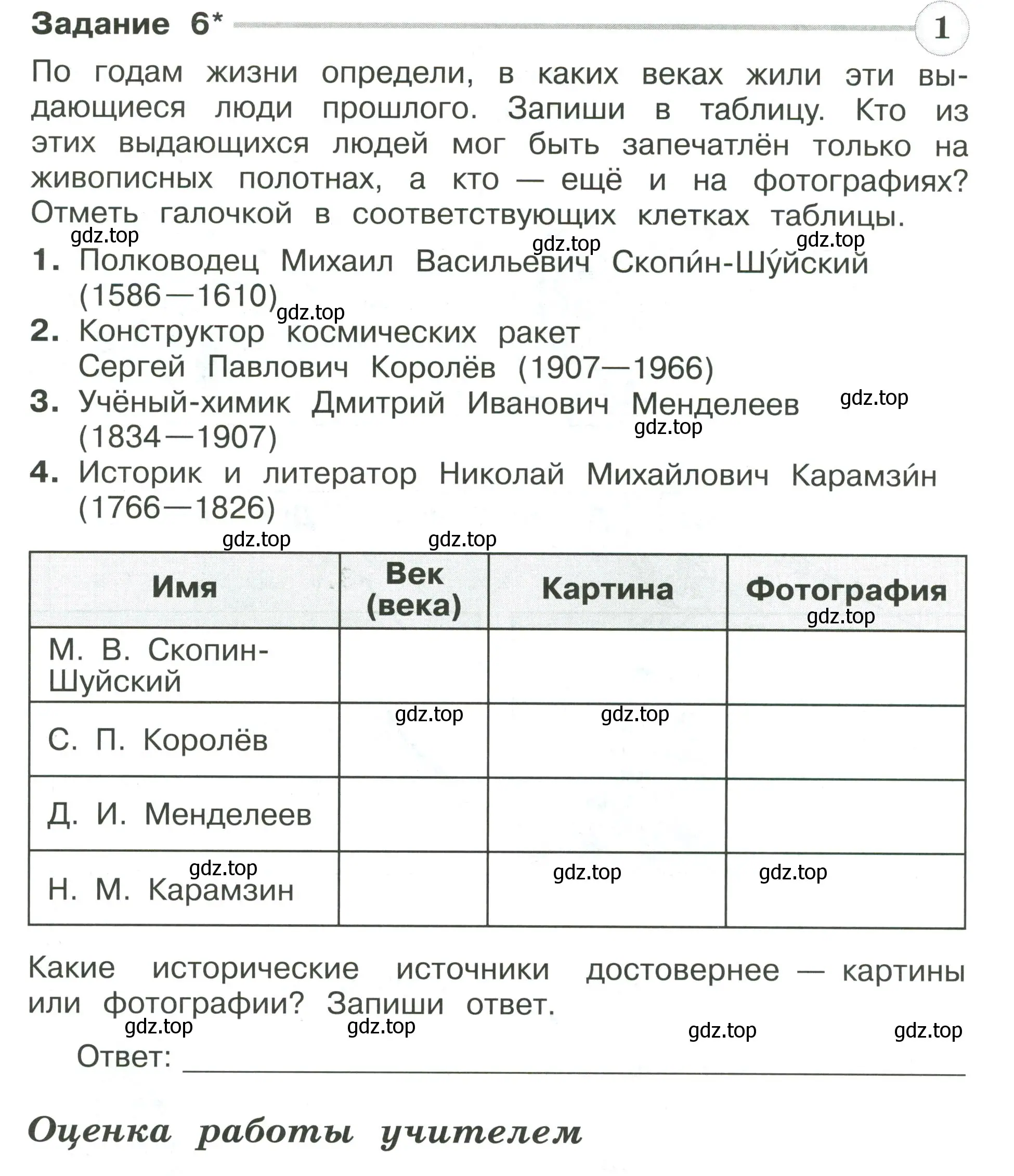 Условие номер 6 (страница 54) гдз по окружающему миру 4 класс Плешаков, Крючкова, проверочные работы