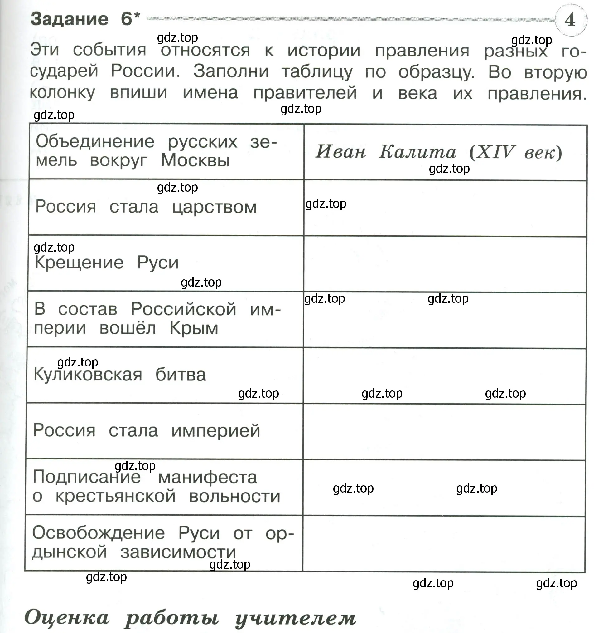 Условие номер 6 (страница 61) гдз по окружающему миру 4 класс Плешаков, Крючкова, проверочные работы