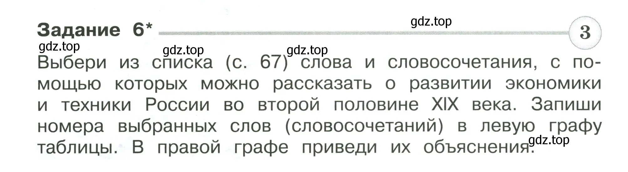 Условие номер 6 (страница 66) гдз по окружающему миру 4 класс Плешаков, Крючкова, проверочные работы