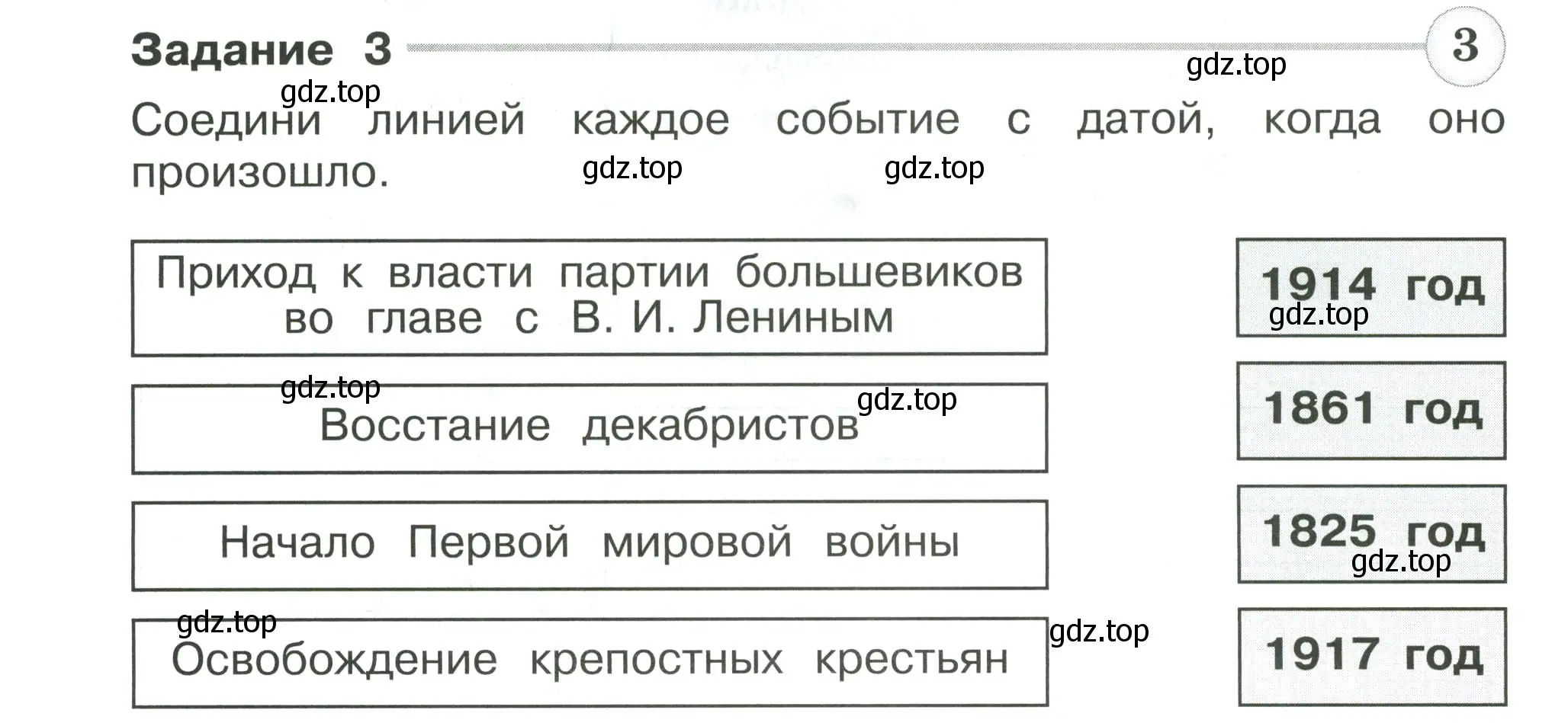 Условие номер 3 (страница 73) гдз по окружающему миру 4 класс Плешаков, Крючкова, проверочные работы