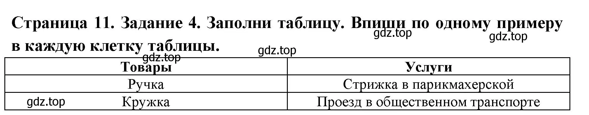 Решение номер 4 (страница 11) гдз по окружающему миру 4 класс Плешаков, Крючкова, проверочные работы